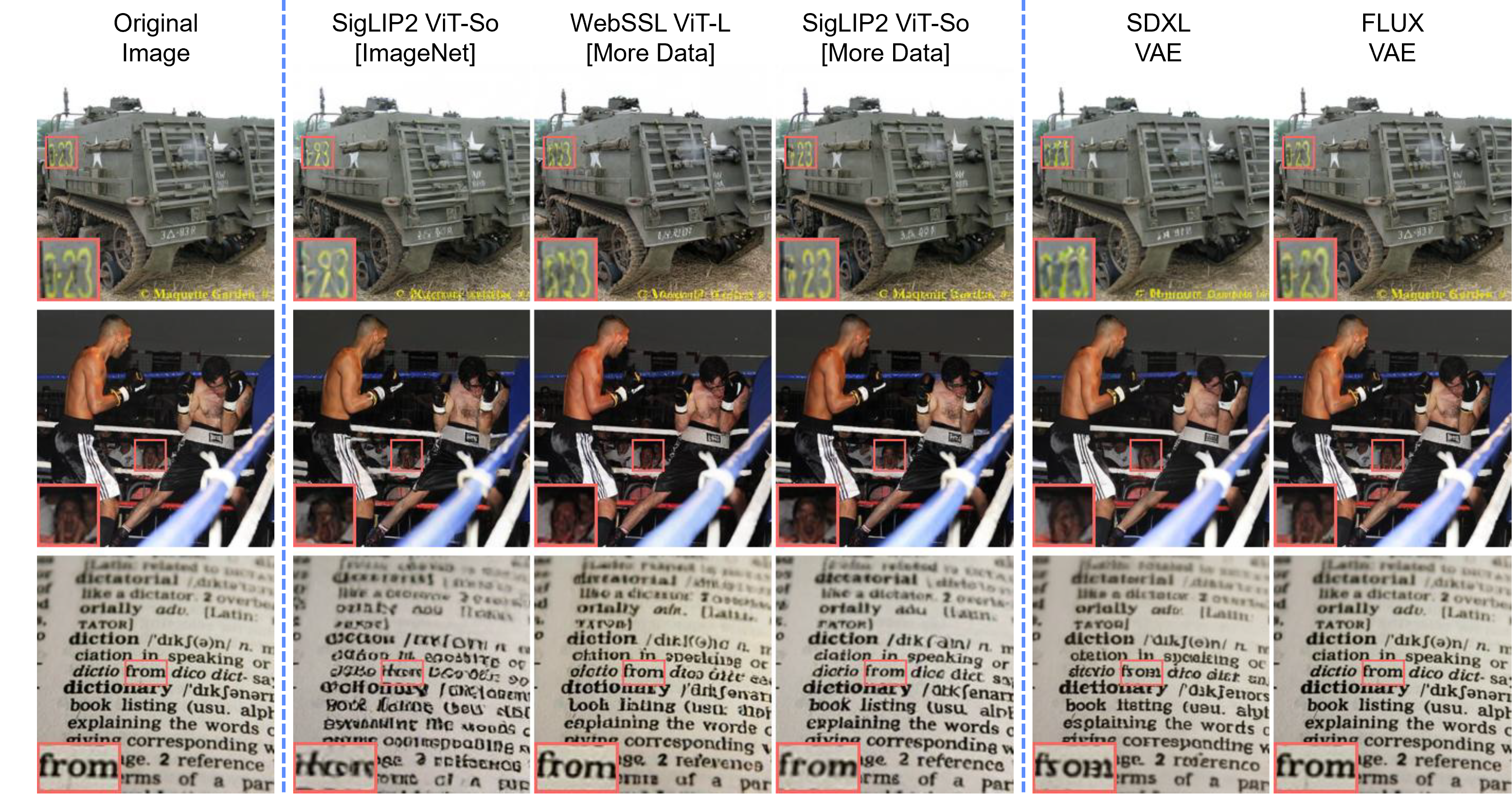 RAE decoders trained on more data (web, synthetic text) generalize across domains.